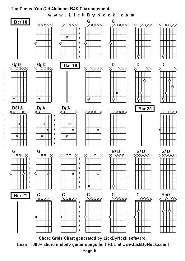 Chord Grids Chart of chord melody fingerstyle guitar song-The Closer You Get-Alabama-BASIC Arrangement,generated by LickByNeck software.